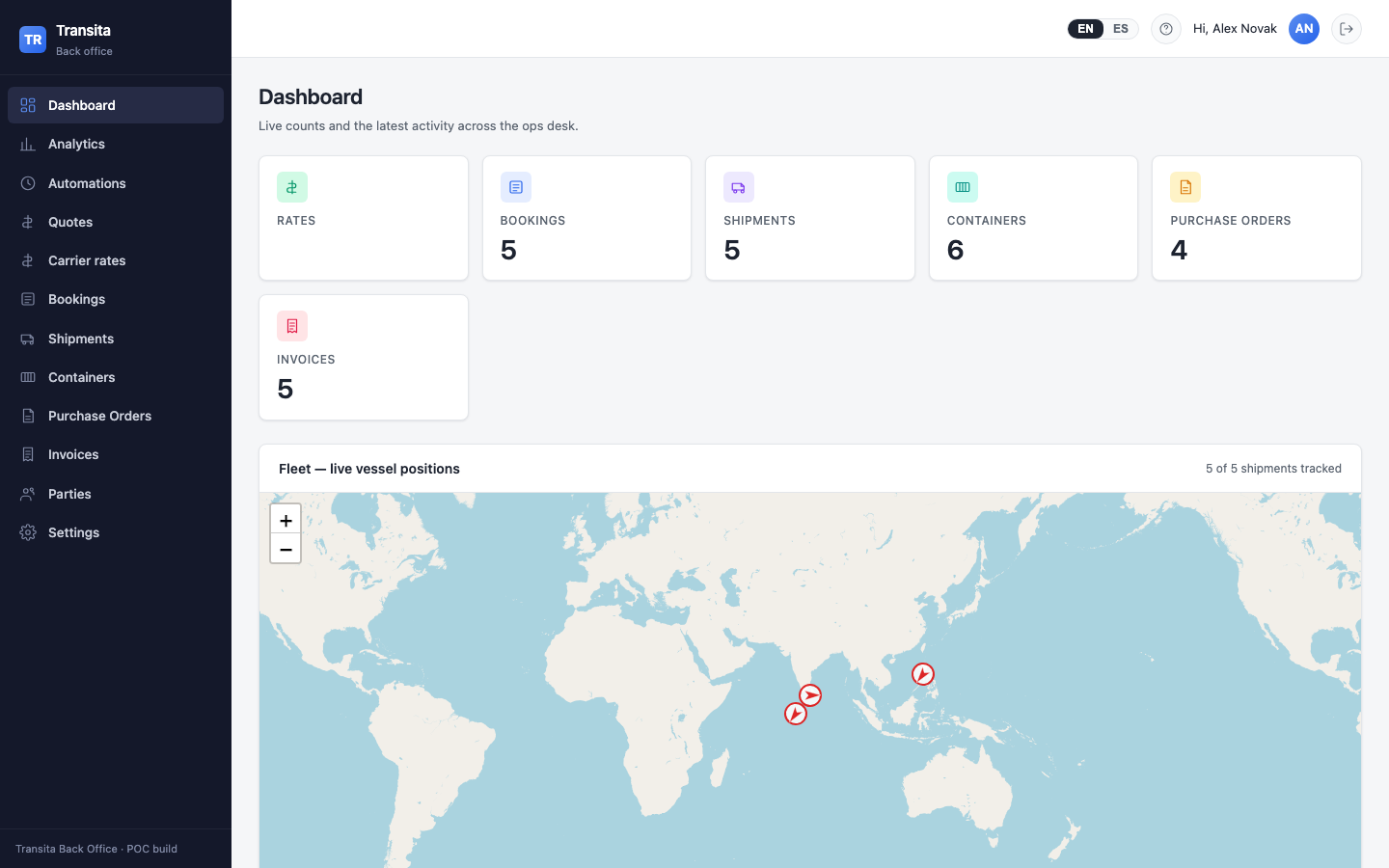 Transita dashboard with live fleet positions
